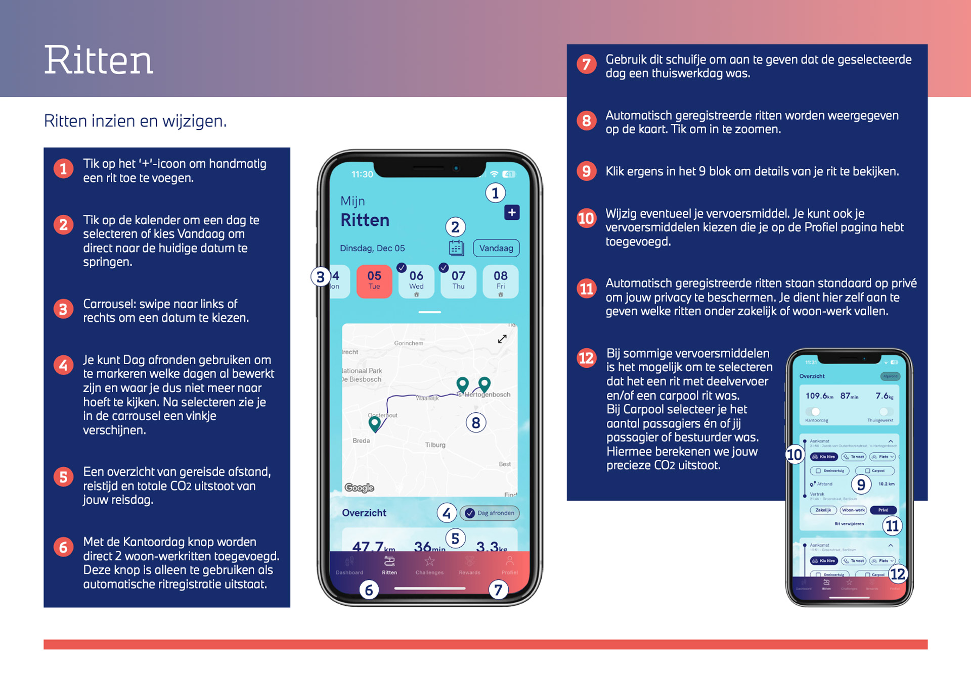 Weergave Alphabet Carbon Tracker over ritten