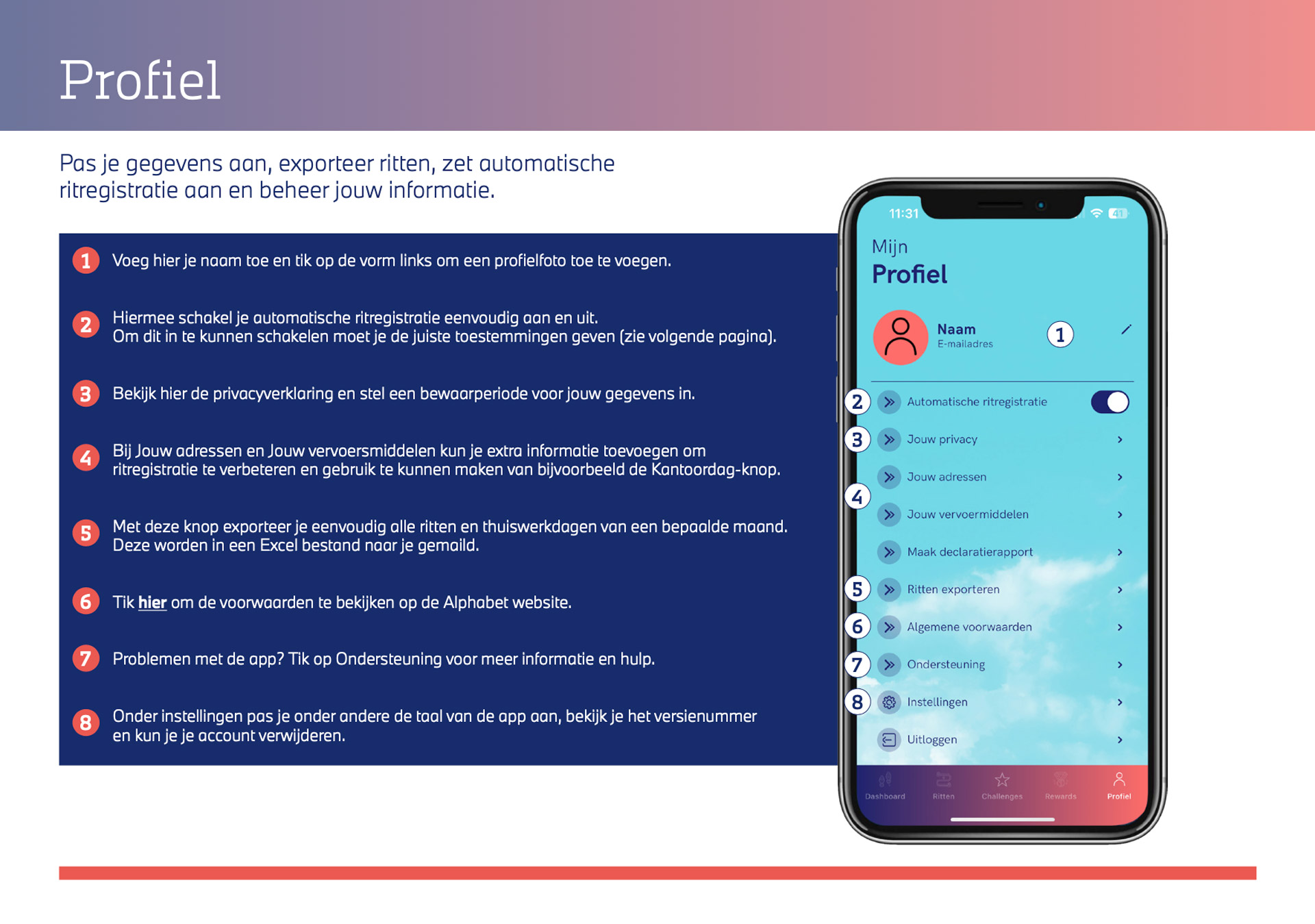 Weergave Alphabet Carbon Tracker over profiel
