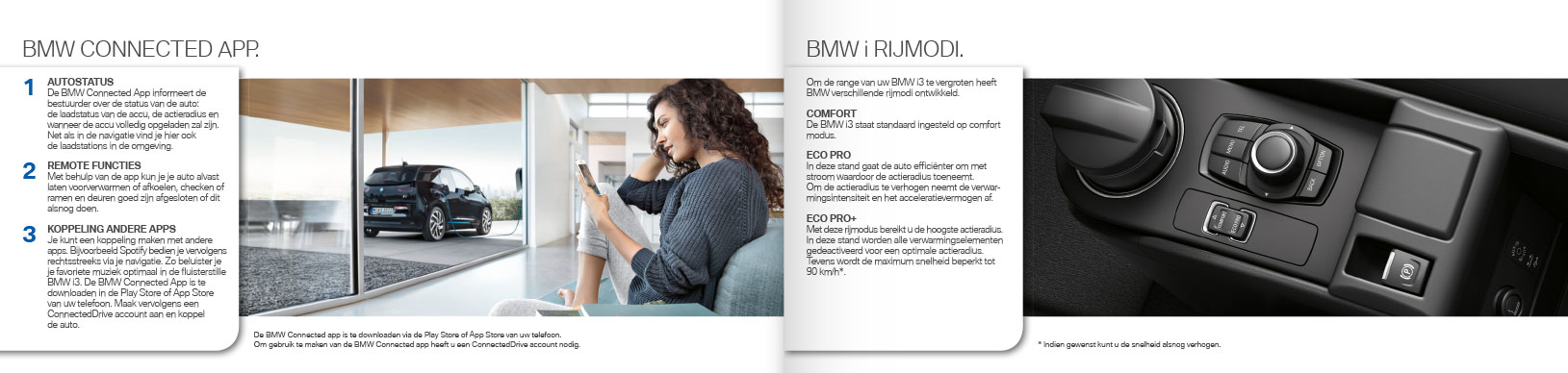 Grafisch ontwerp BMW i brochure opengeklapt luikje
