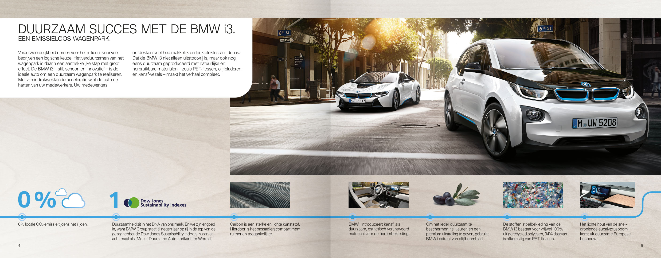 BMW i corporate sales ontwerp opengeslagen boekje